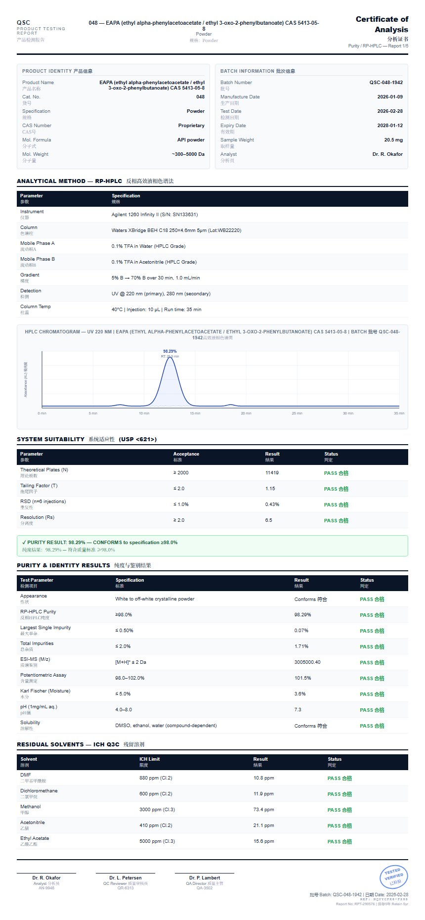 EAPA (ethyl alpha-phenylacetoacetate / ethyl 3-oxo-2-phenylbutanoate) CAS 5413-05-8 Purity (HPLC) report by Janoshik Analytical