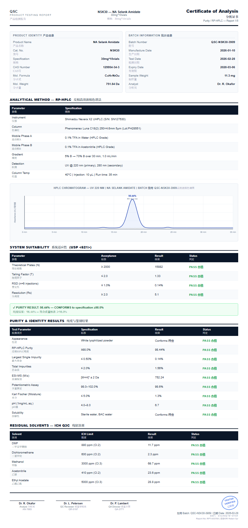NA Selank Amidate Purity (HPLC) report by Janoshik Analytical