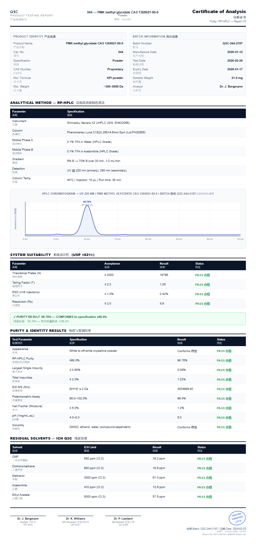 PMK methyl glycidate CAS 1369021-80-6 Purity (HPLC) report by Janoshik Analytical