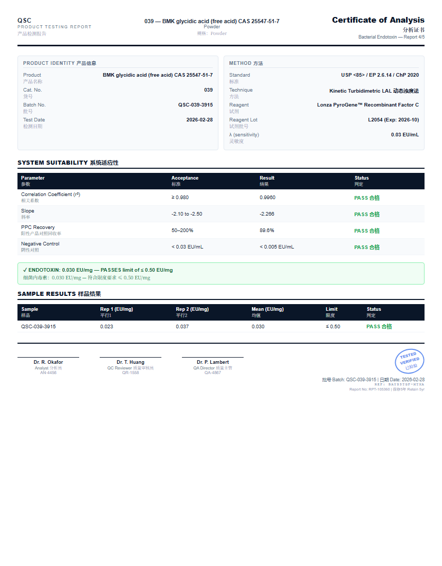 BMK glycidic acid (free acid) CAS 25547-51-7 Endotoxin report by Janoshik Analytical