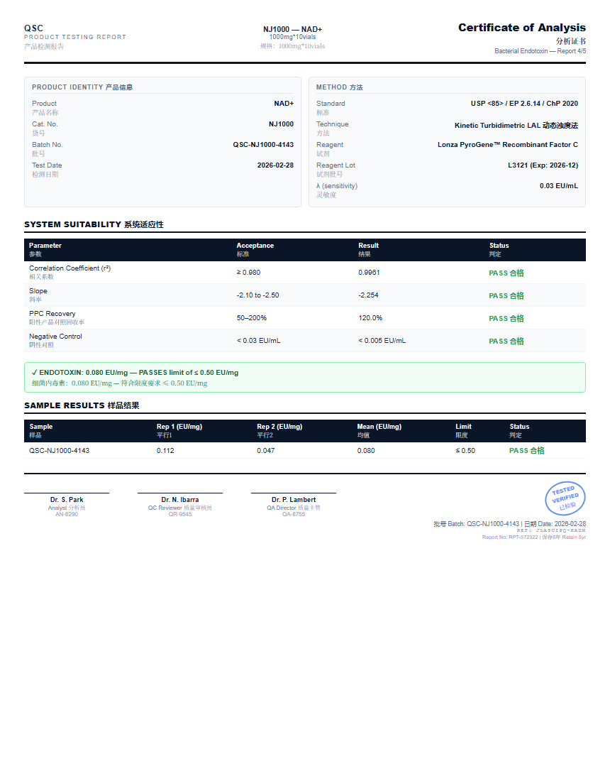 NAD+ Endotoxin report by Janoshik Analytical