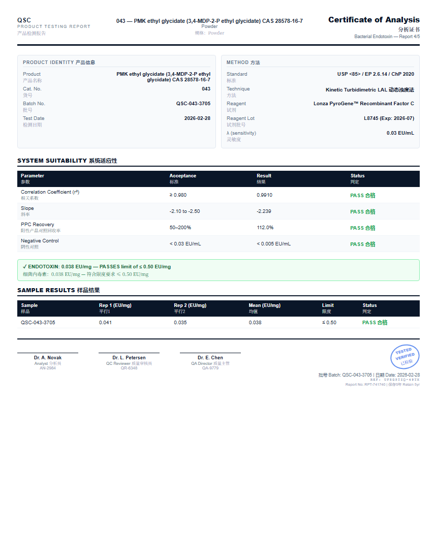 PMK ethyl glycidate (3,4-MDP-2-P ethyl glycidate) CAS 28578-16-7 Endotoxin report by Janoshik Analytical