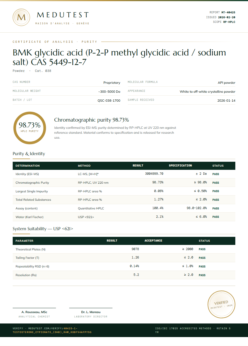 1-Testosterone Cypionate (DHB) Raw Purity (HPLC) report by Medutest