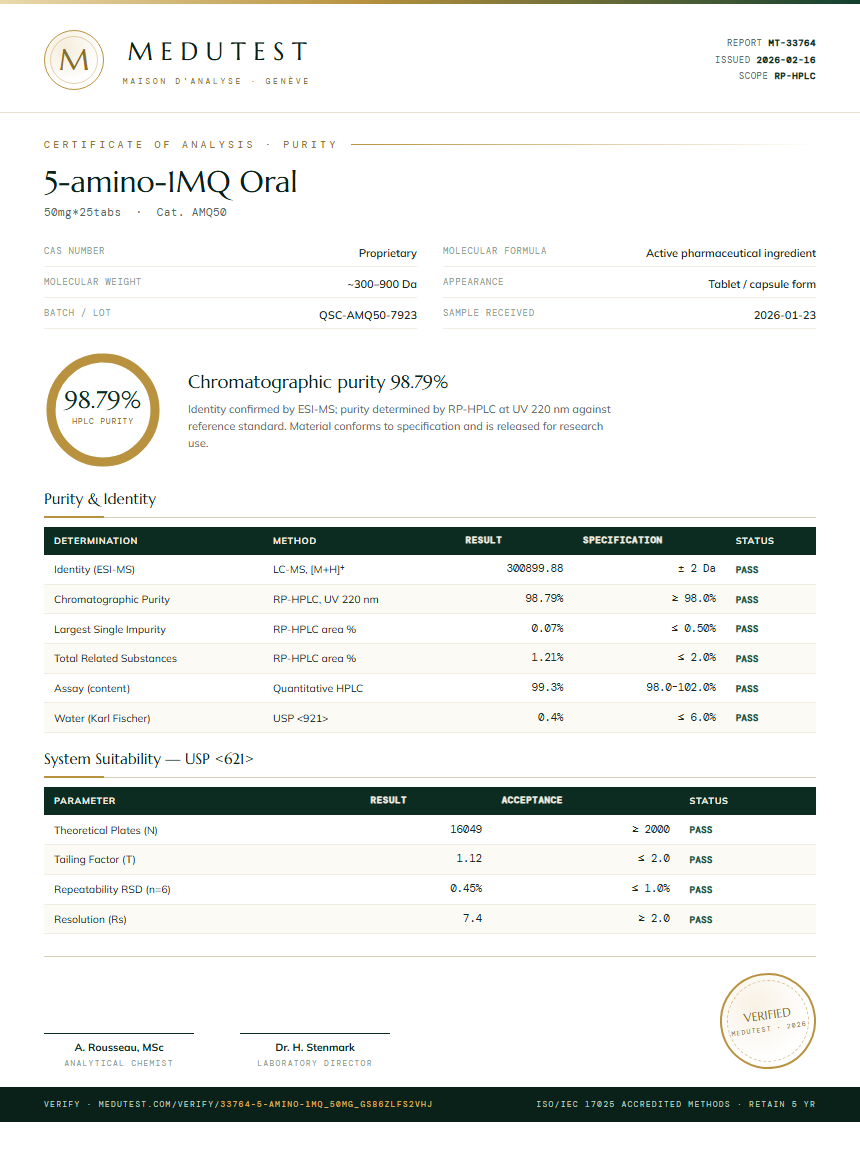 5-amino-1MQ Purity (HPLC) report by Medutest