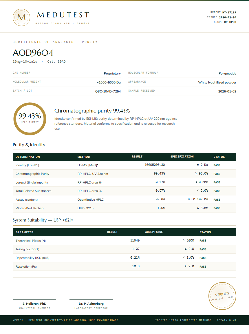 AOD9604 Purity (HPLC) report by Medutest
