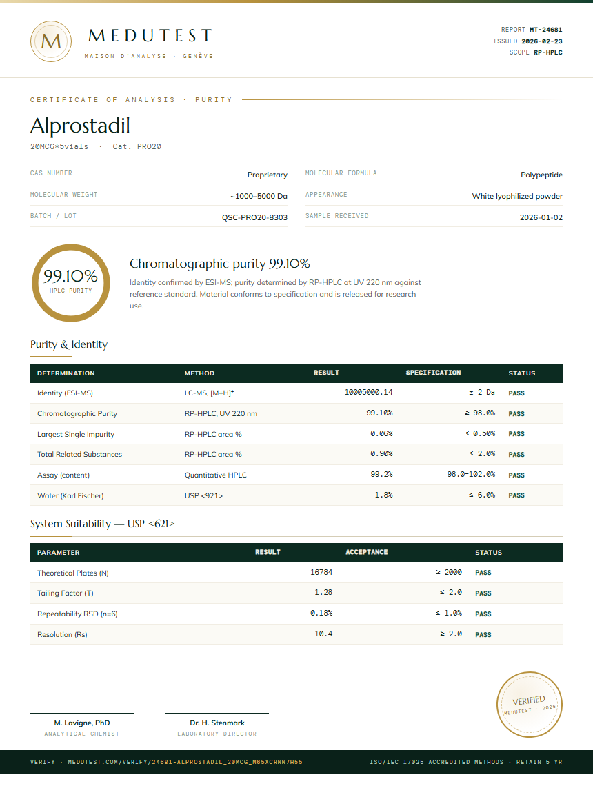 Alprostadil Purity (HPLC) report by Medutest