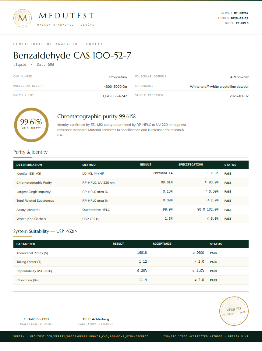 Benzaldehyde CAS 100-52-7 Purity (HPLC) report by Medutest