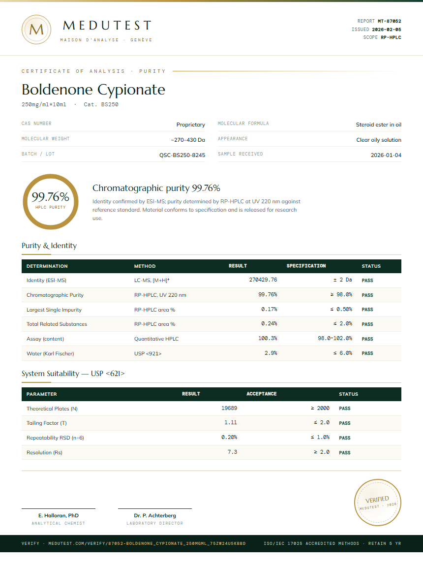 Boldenone Cypionate Purity (HPLC) report by Medutest