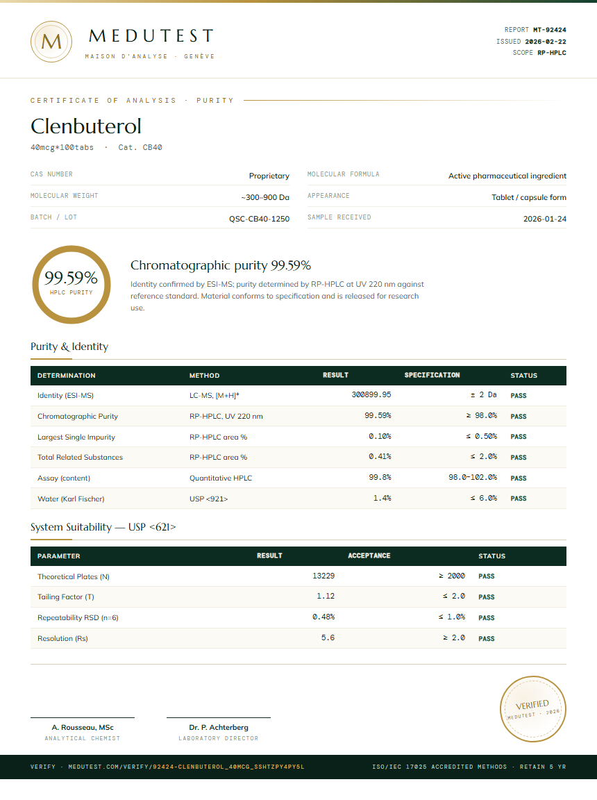 Clenbuterol Purity (HPLC) report by Medutest