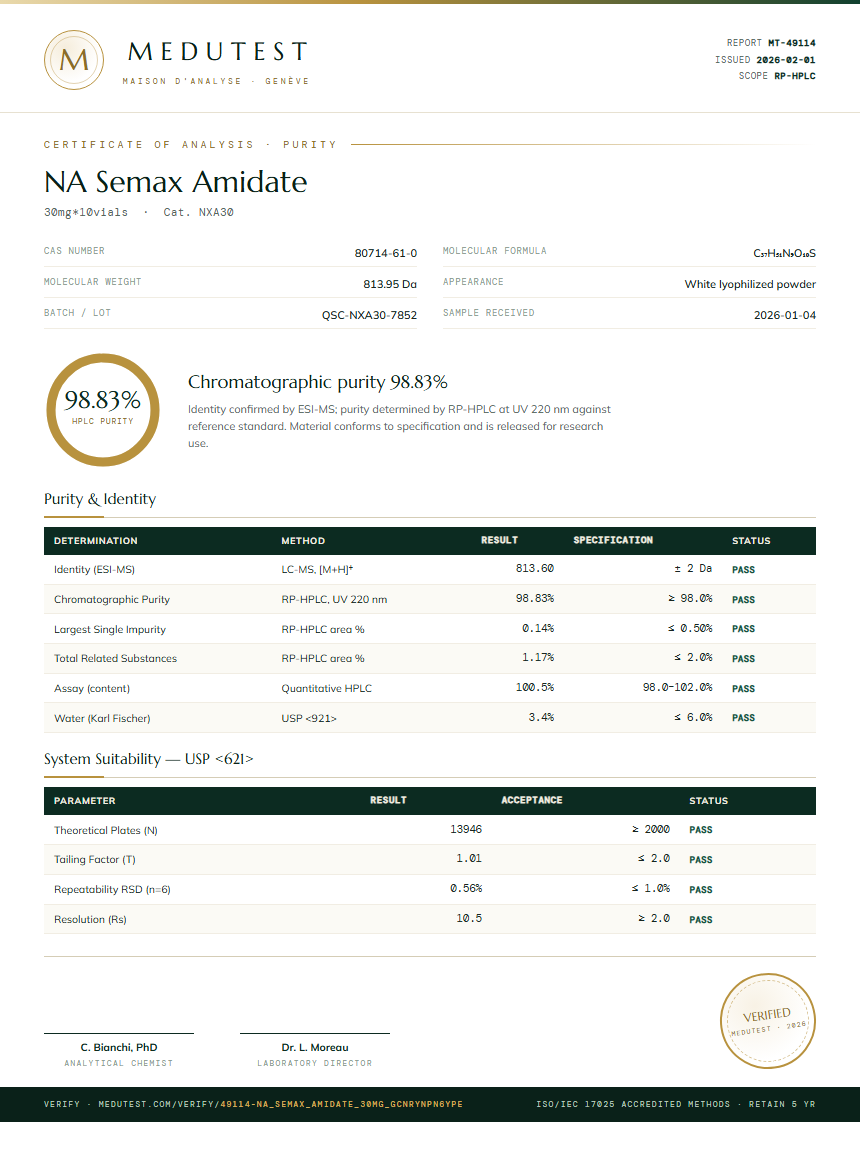 NA Semax Amidate Purity (HPLC) report by Medutest