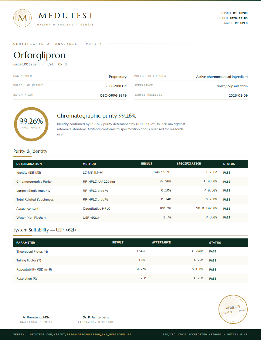 Orforglipron Purity (HPLC) report by Medutest