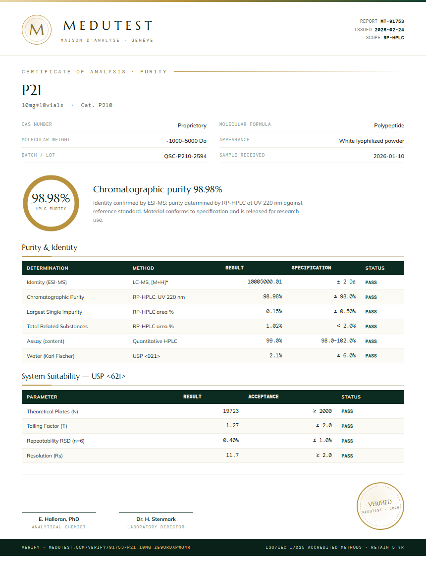 P21 Purity (HPLC) report by Medutest