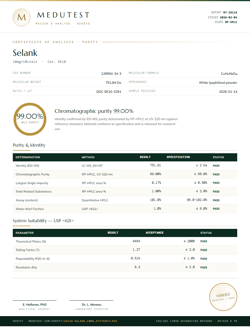 Selank Purity (HPLC) report by Medutest
