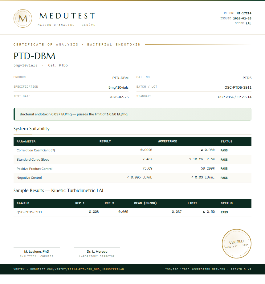 PTD-DBM Endotoxin report by Medutest