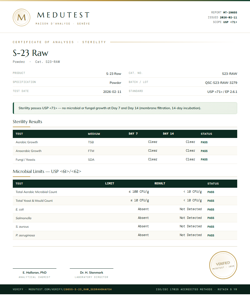 S-23 Raw Sterility report by Medutest