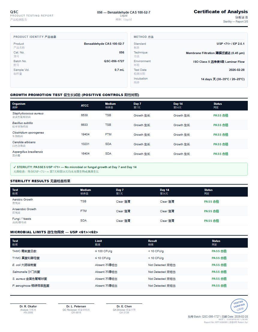 Benzaldehyde CAS 100-52-7 Sterility report by Janoshik Analytical