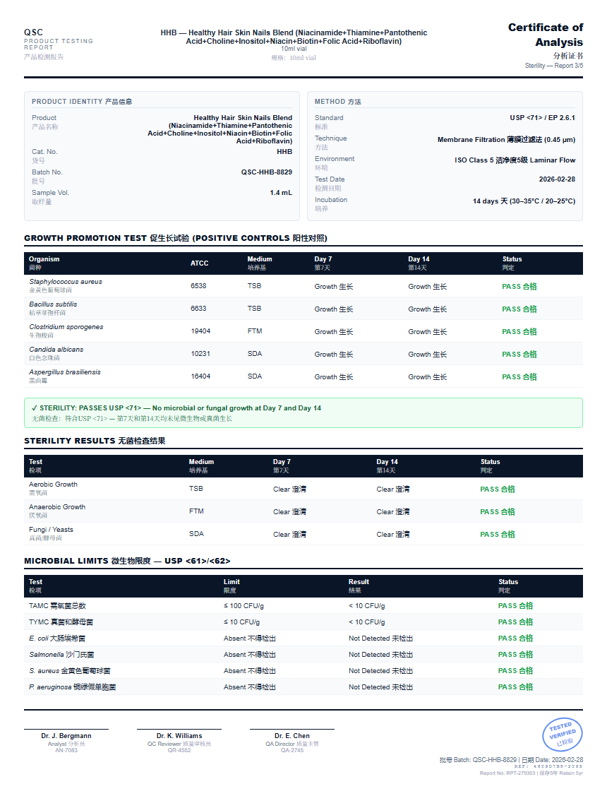 Healthy Hair Skin Nails Blend (Niacinamide+Thiamine+Pantothenic Acid+Choline+Inositol+Niacin+Biotin+Folic Acid+Riboflavin) Sterility report by Janoshik Analytical