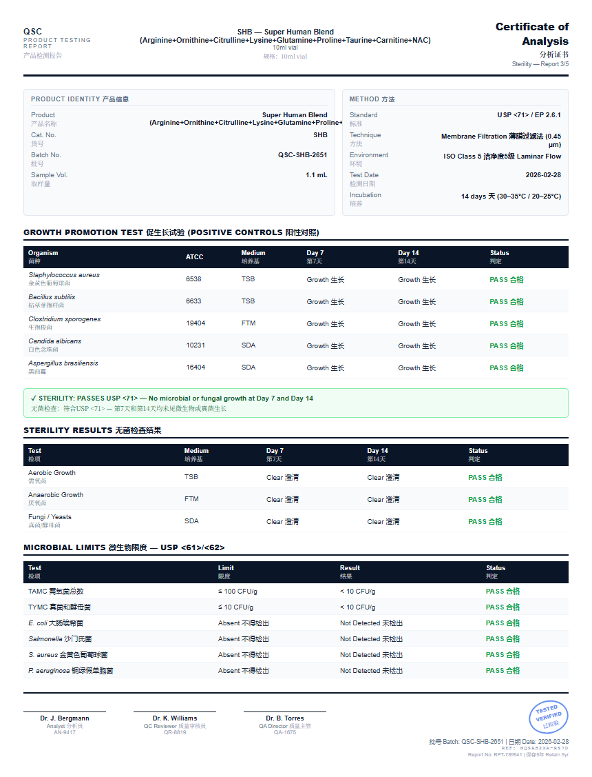 Super Human Blend (Arginine+Ornithine+Citrulline+Lysine+Glutamine+Proline+Taurine+Carnitine+NAC) Sterility report by Janoshik Analytical