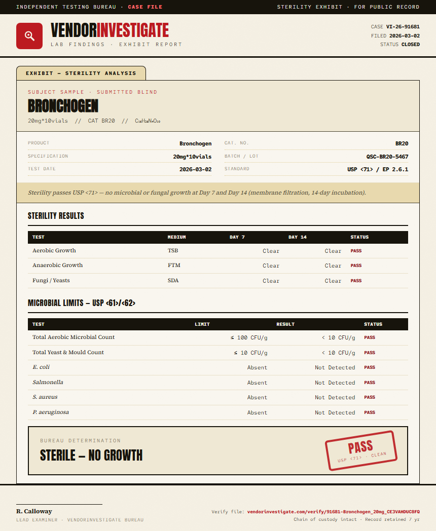 Bronchogen Sterility report by VendorInvestigate