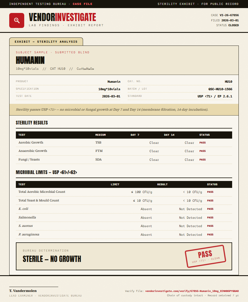 Humanin Sterility report by VendorInvestigate